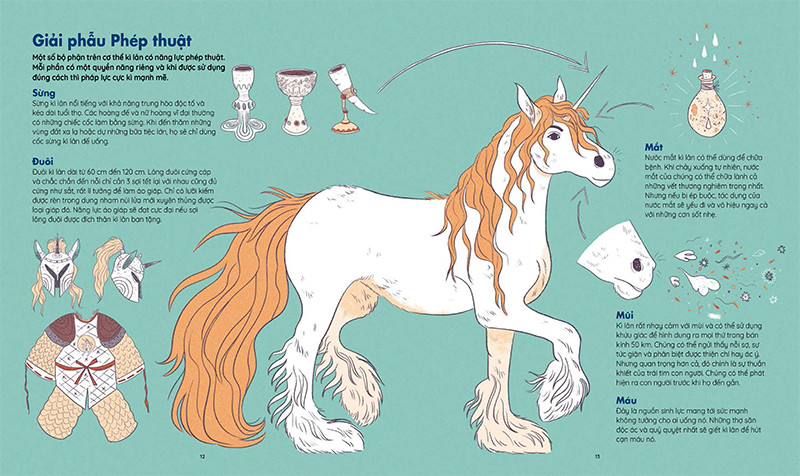 những sinh vật huyền thoại - thế giới bí ẩn của kì lân - Ảnh 8