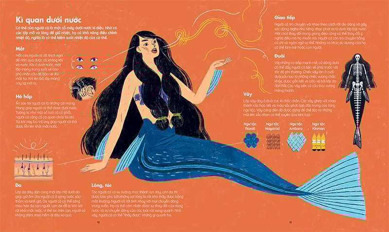 những sinh vật huyền thoại - thế giới bí ẩn của người cá - Ảnh 8