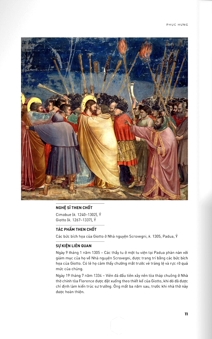 những thời khắc then chốt của nghệ thuật - Ảnh 10