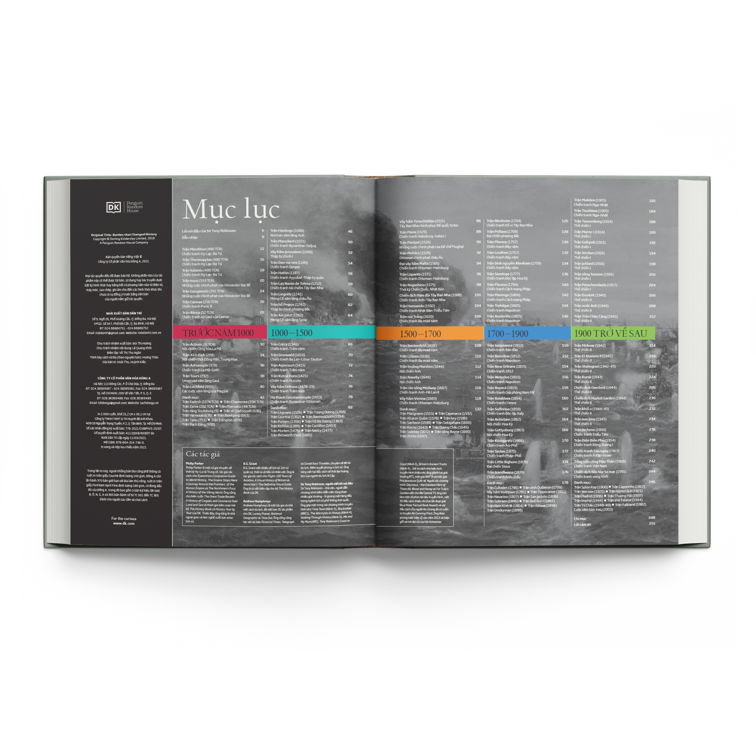 những trận chiến thay đổi lịch sử - Ảnh 3