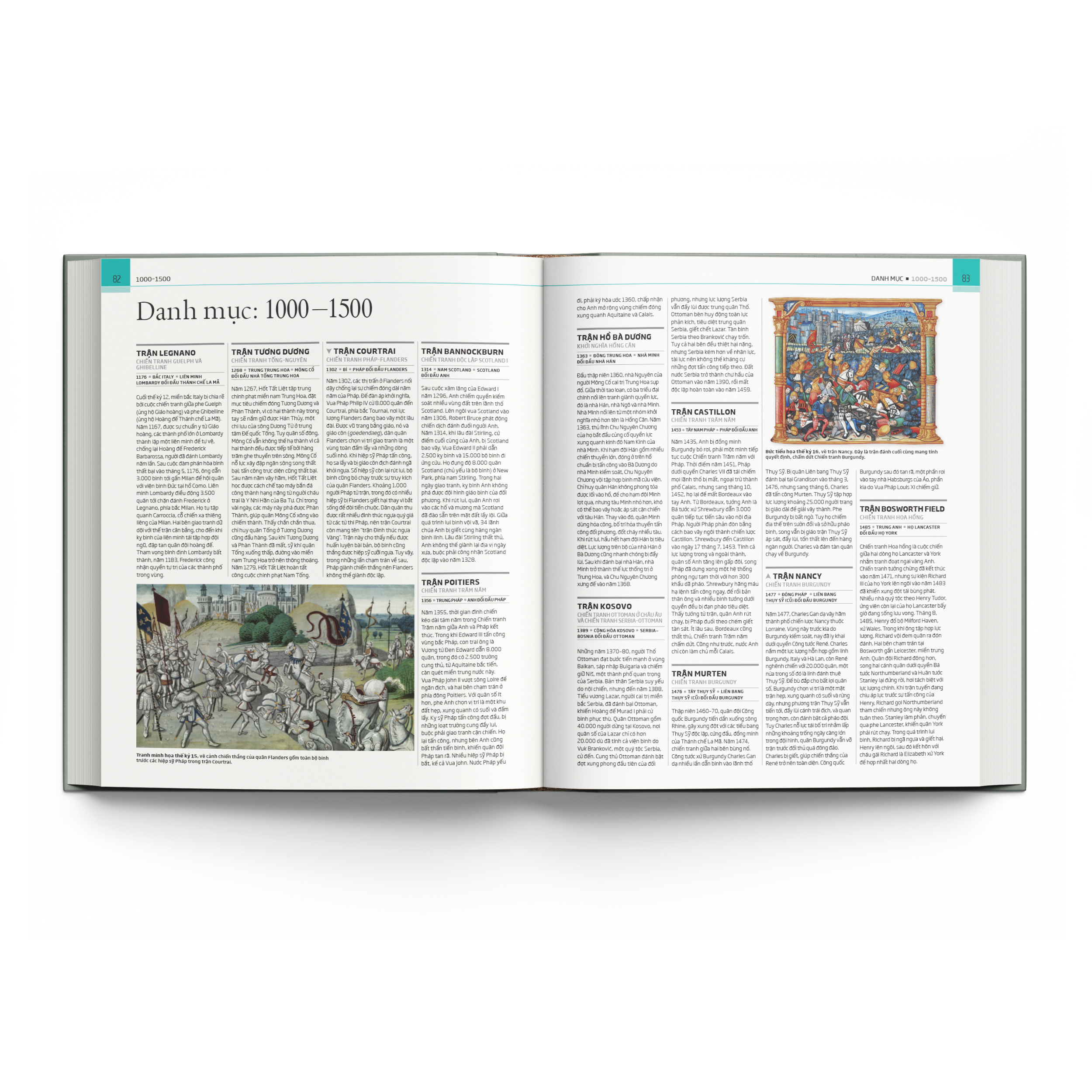 những trận chiến thay đổi lịch sử - Ảnh 5