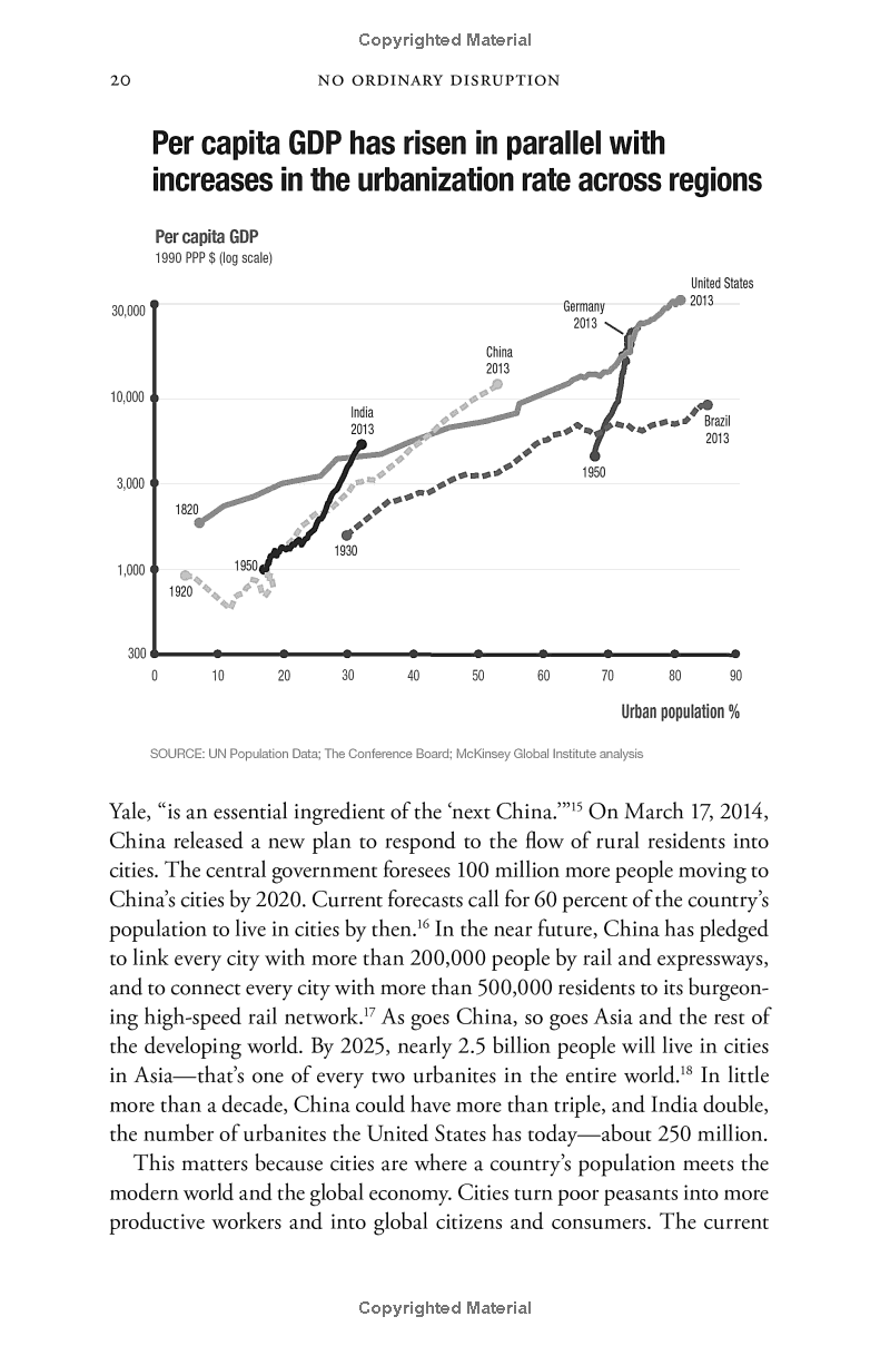no ordinary disruption: the four global forces breaking all the trends - Ảnh 14