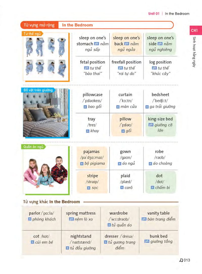 nói chuyện bằng tiếng anh mọi lúc mọi nơi - Ảnh 12