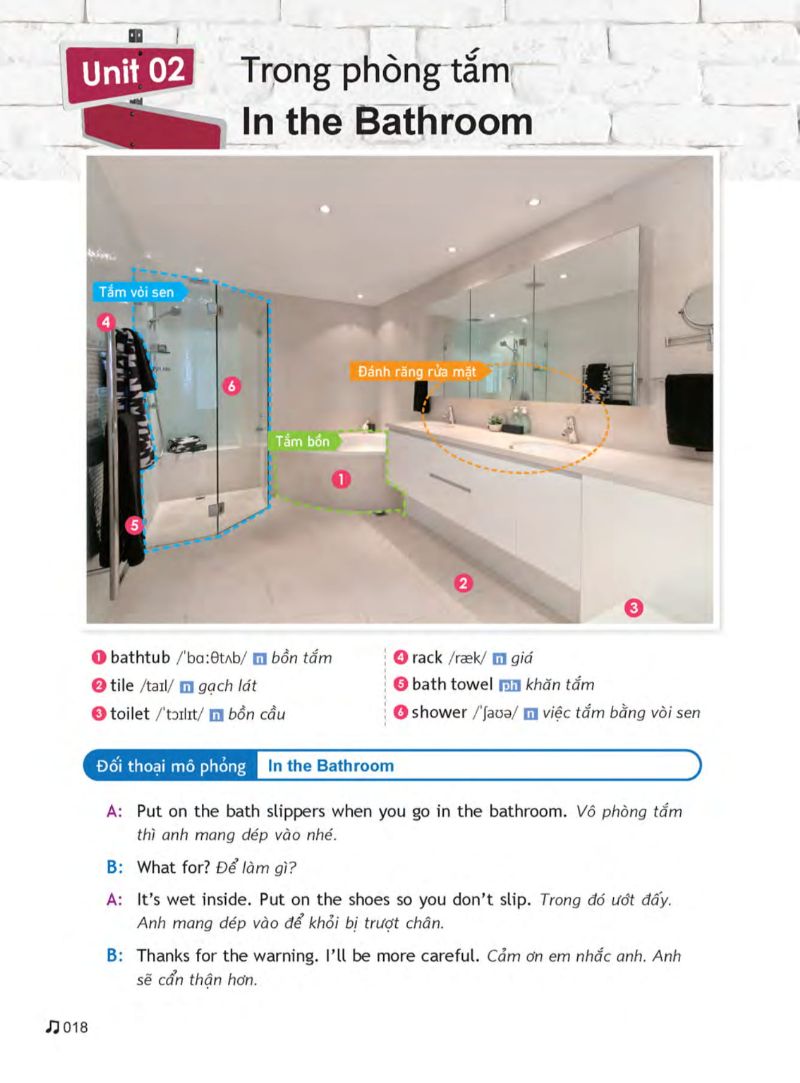 nói chuyện bằng tiếng anh mọi lúc mọi nơi - Ảnh 17