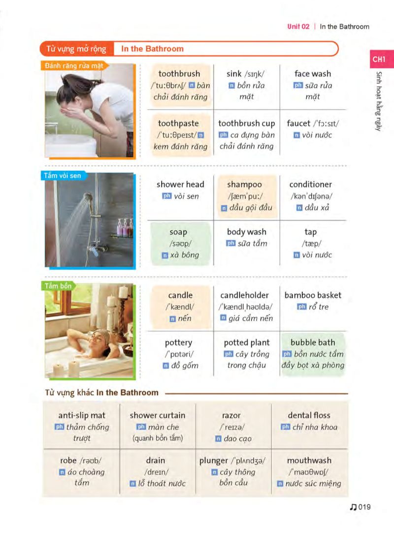 nói chuyện bằng tiếng anh mọi lúc mọi nơi - Ảnh 18