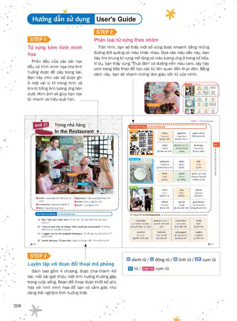 nói chuyện bằng tiếng anh mọi lúc mọi nơi - Ảnh 3