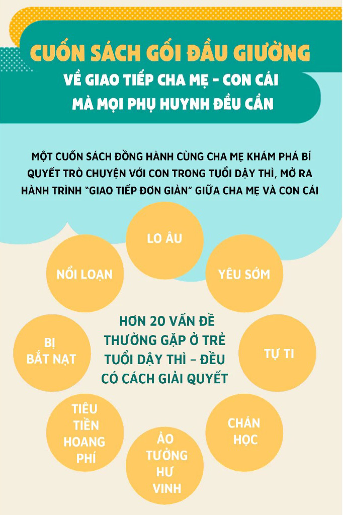 Nói Để Con Nghe - Nghe Để Con Nói - Ảnh 3