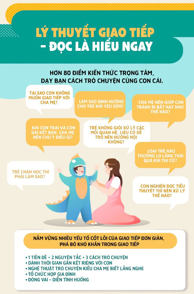 Nói Để Con Nghe - Nghe Để Con Nói - Ảnh 4