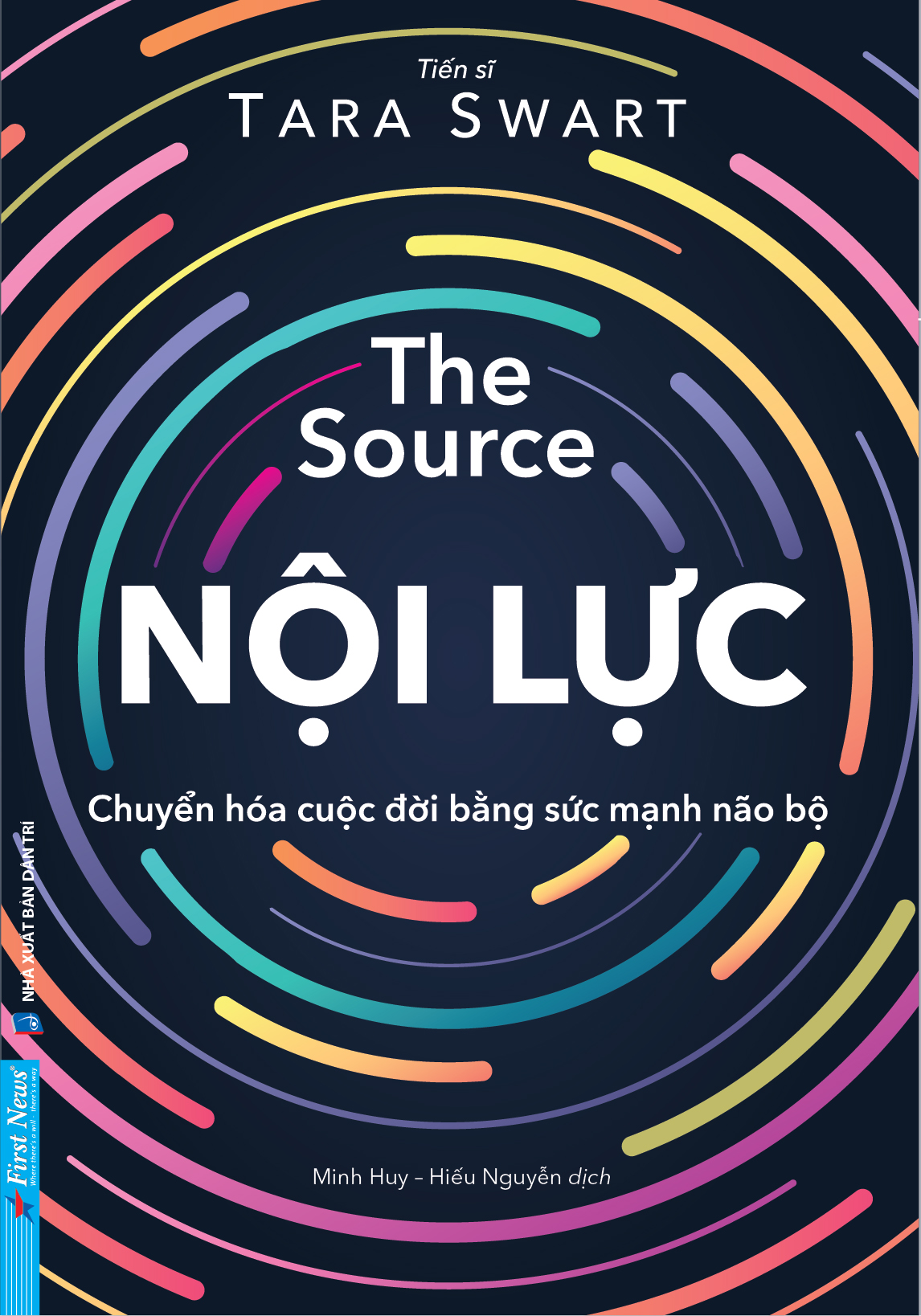 nội lực - chuyển hóa cuộc đời bằng sức mạnh não bộ - Ảnh 6