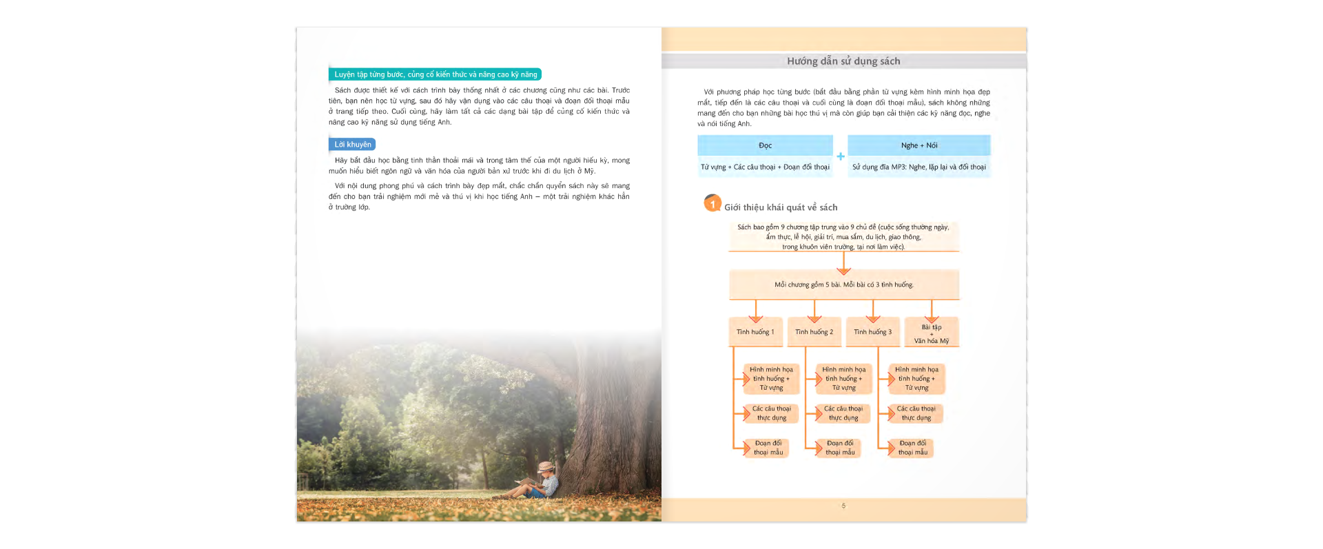 nói tiếng anh như người mỹ - Ảnh 5