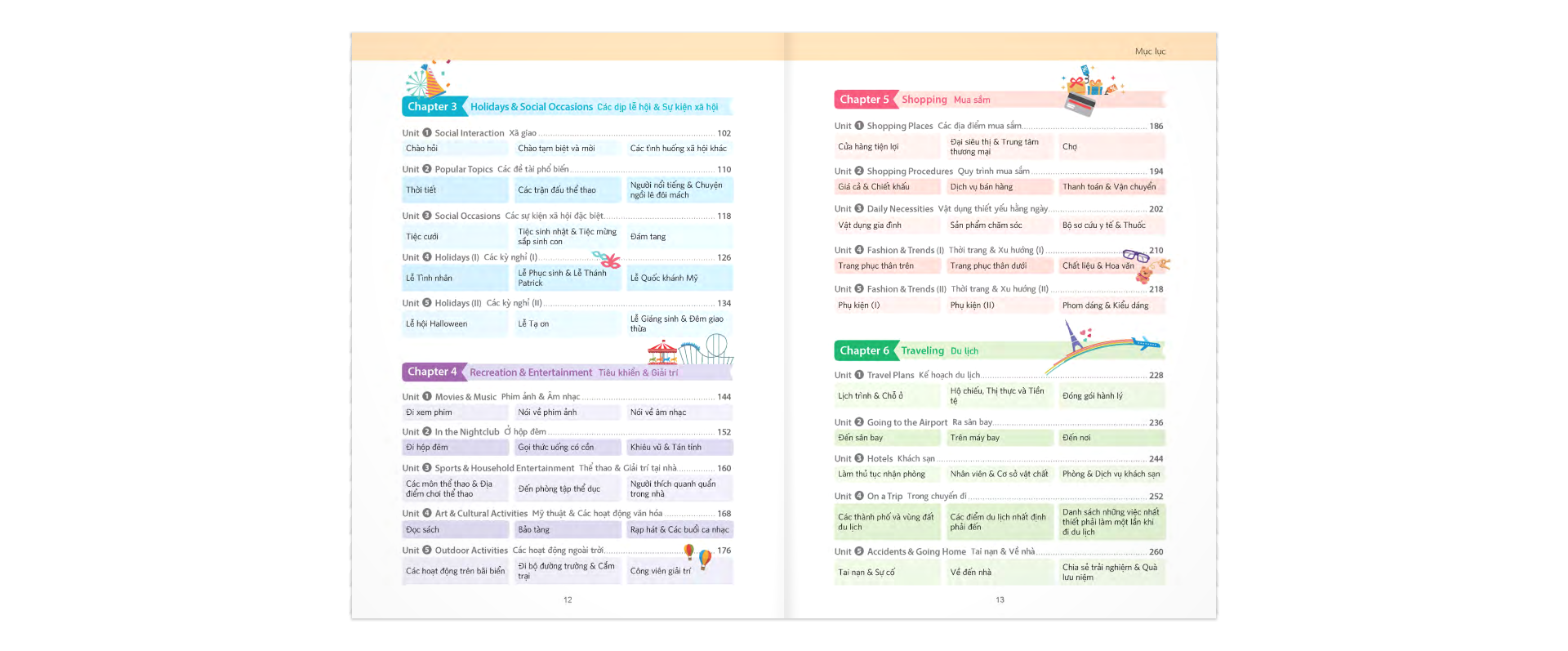 nói tiếng anh như người mỹ - Ảnh 9
