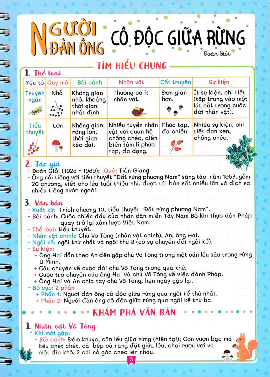 notebook - ngữ văn 7 (bàm sát sgk cánh diều) - Ảnh 4