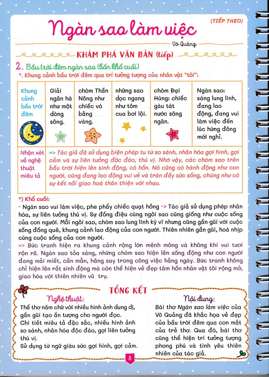 notebook - ngữ văn 7 (bàm sát sgk kết nối) - Ảnh 9