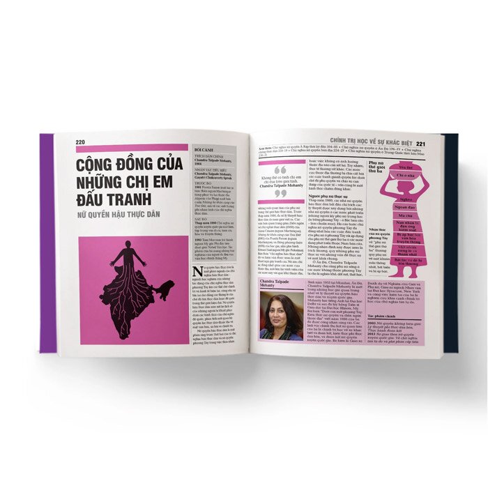 nữ quyền - khái lược những tư tưởng lớn - Ảnh 8