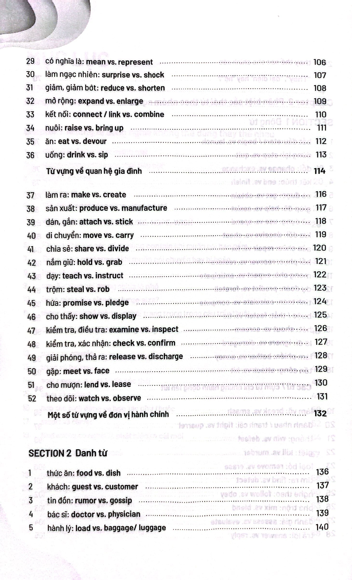 nuance - 50 sắc thái của từ - Ảnh 5