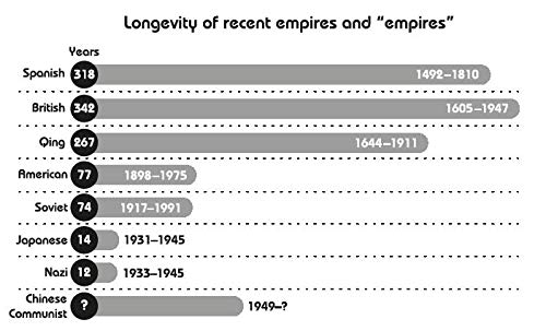 numbers don't lie : 71 things you need to know about the world - Ảnh 6