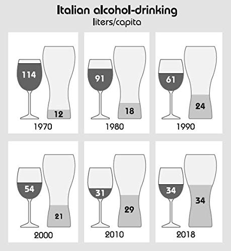 numbers don't lie : 71 things you need to know about the world - Ảnh 7