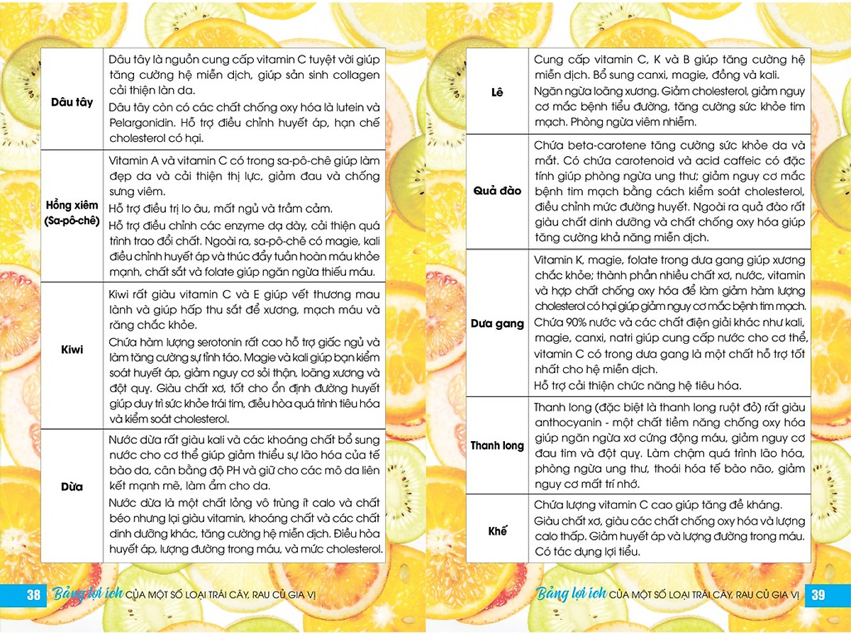 nước ép từ thiên nhiên tăng cường sức đề kháng với juice - Ảnh 8