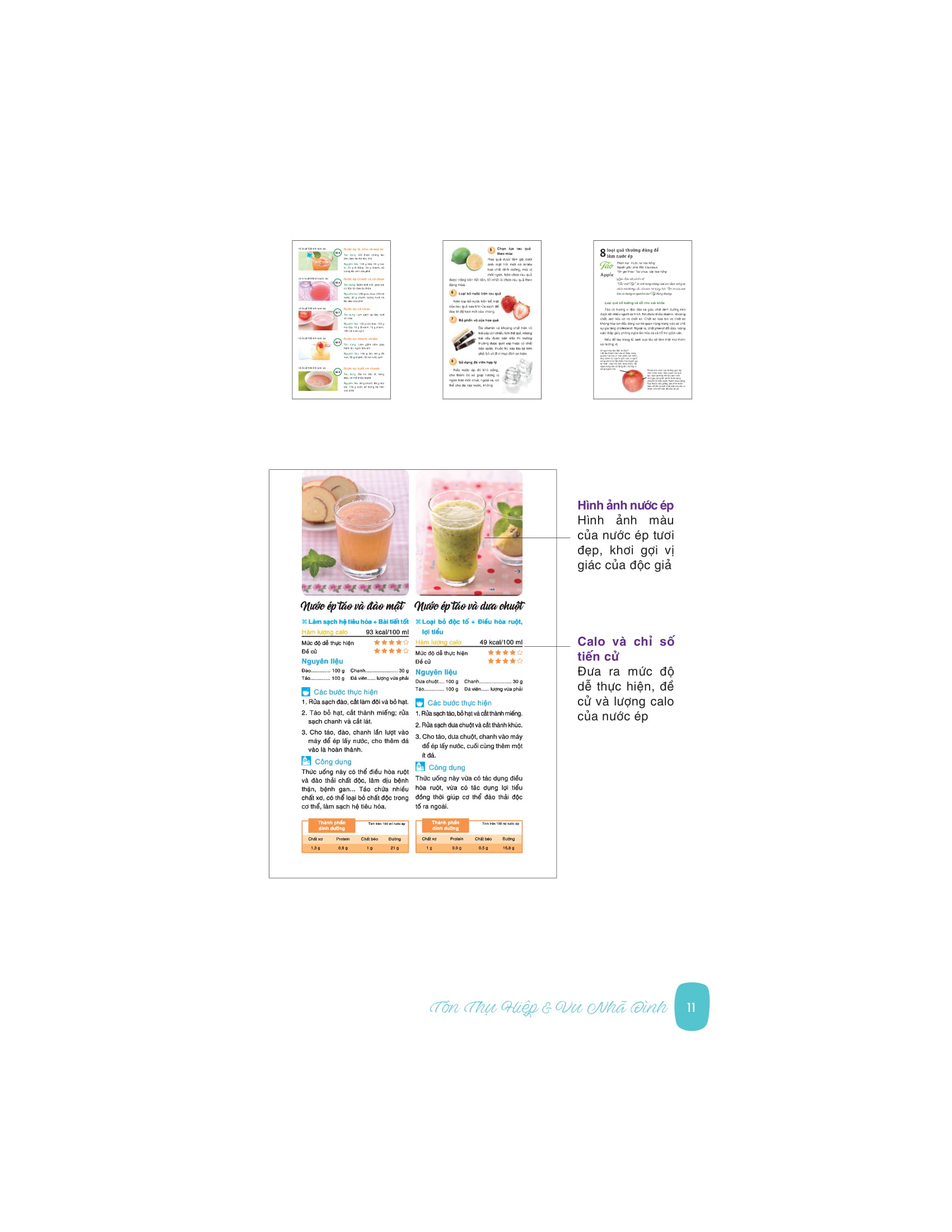 nước ép xanh chữa lành cơ thể - Ảnh 4