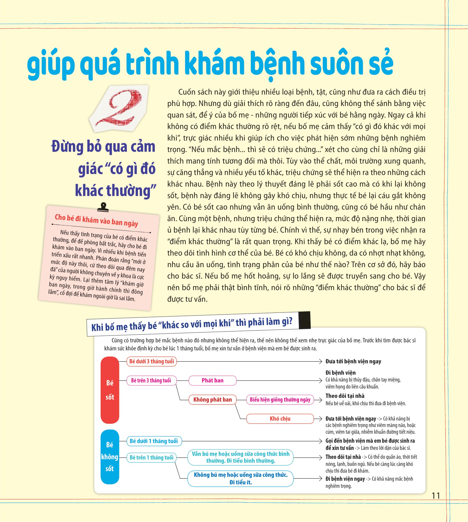 nuôi con kiểu nhật - chăm trẻ ốm ở nhà - nhận biết và ứng phó 70 loại bệnh tật ở trẻ 0-6 tuổi - Ảnh 8