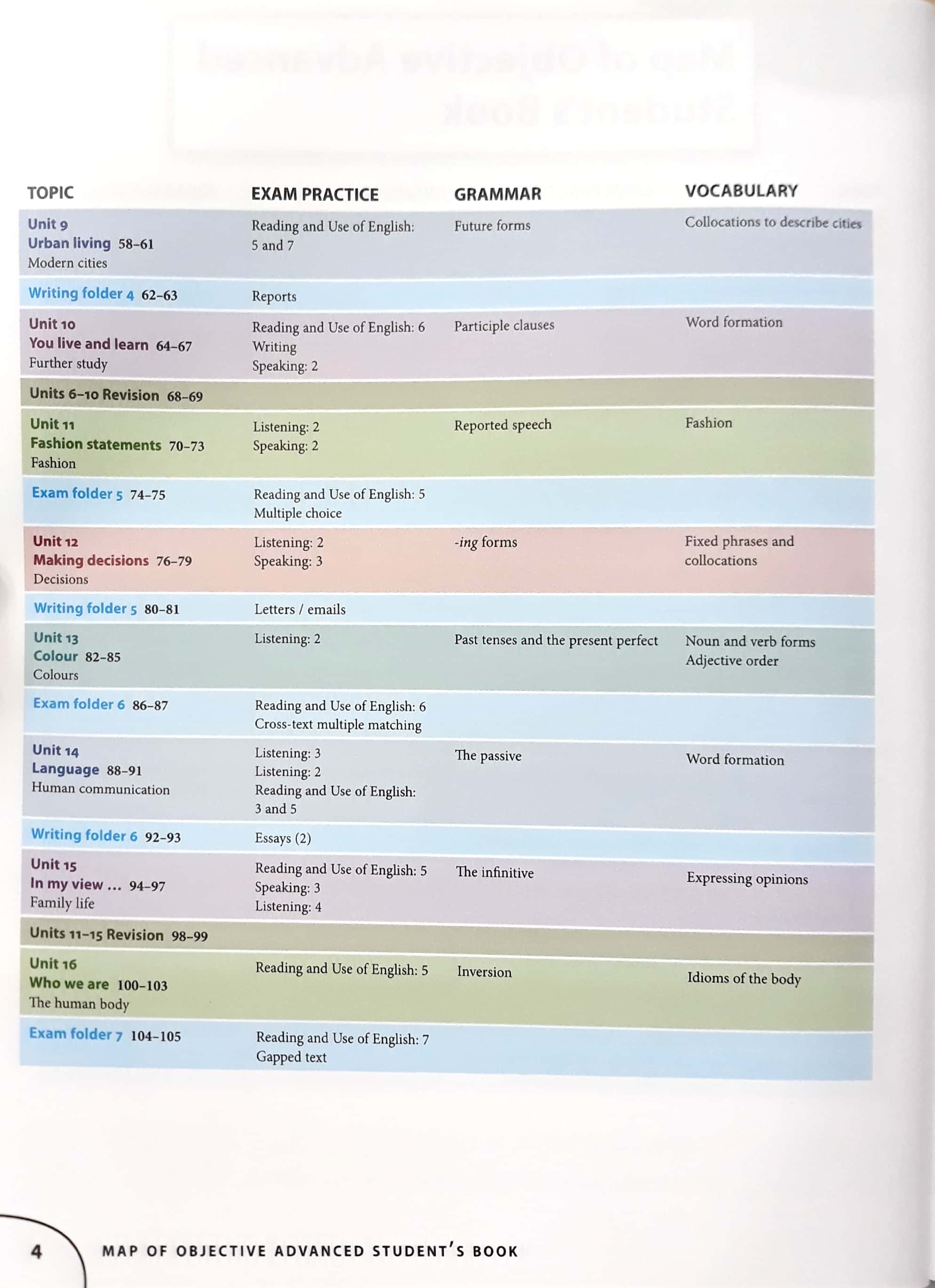 objective advanced student's book with answers with cd-rom - Ảnh 4