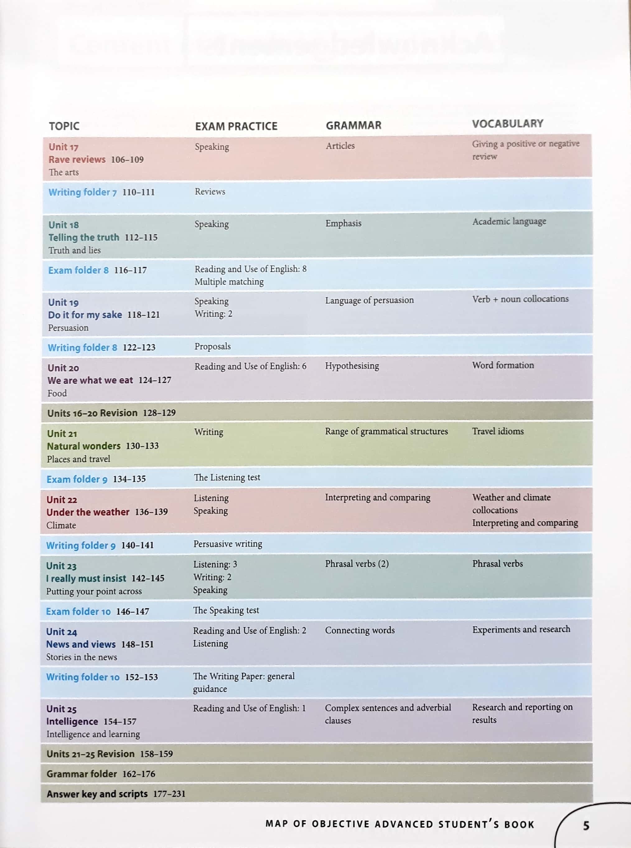 objective advanced student's book with answers with cd-rom - Ảnh 5