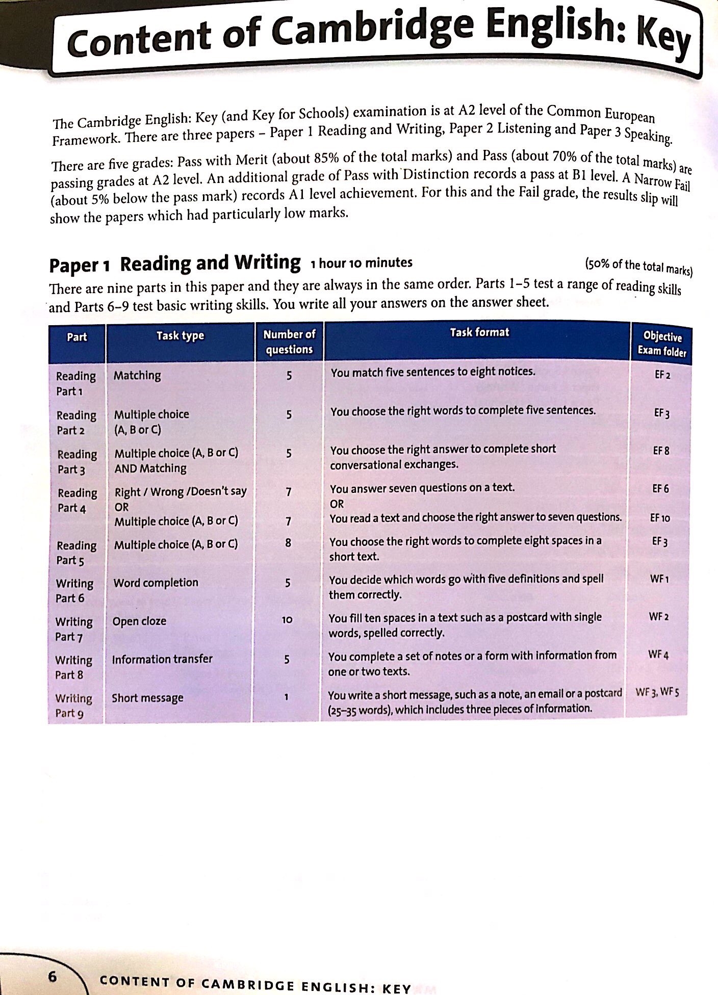 objective key student's book with answers with cd-rom vietnam edition 2 - Ảnh 4