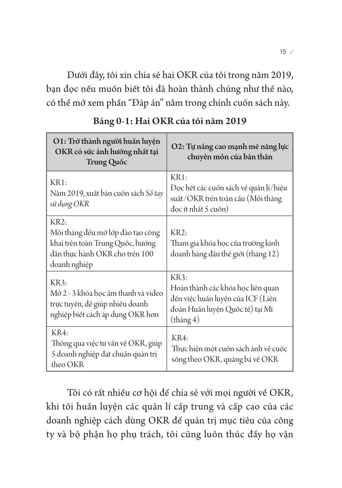 okr bước đột phá trong công việc và cuộc sống - Ảnh 6