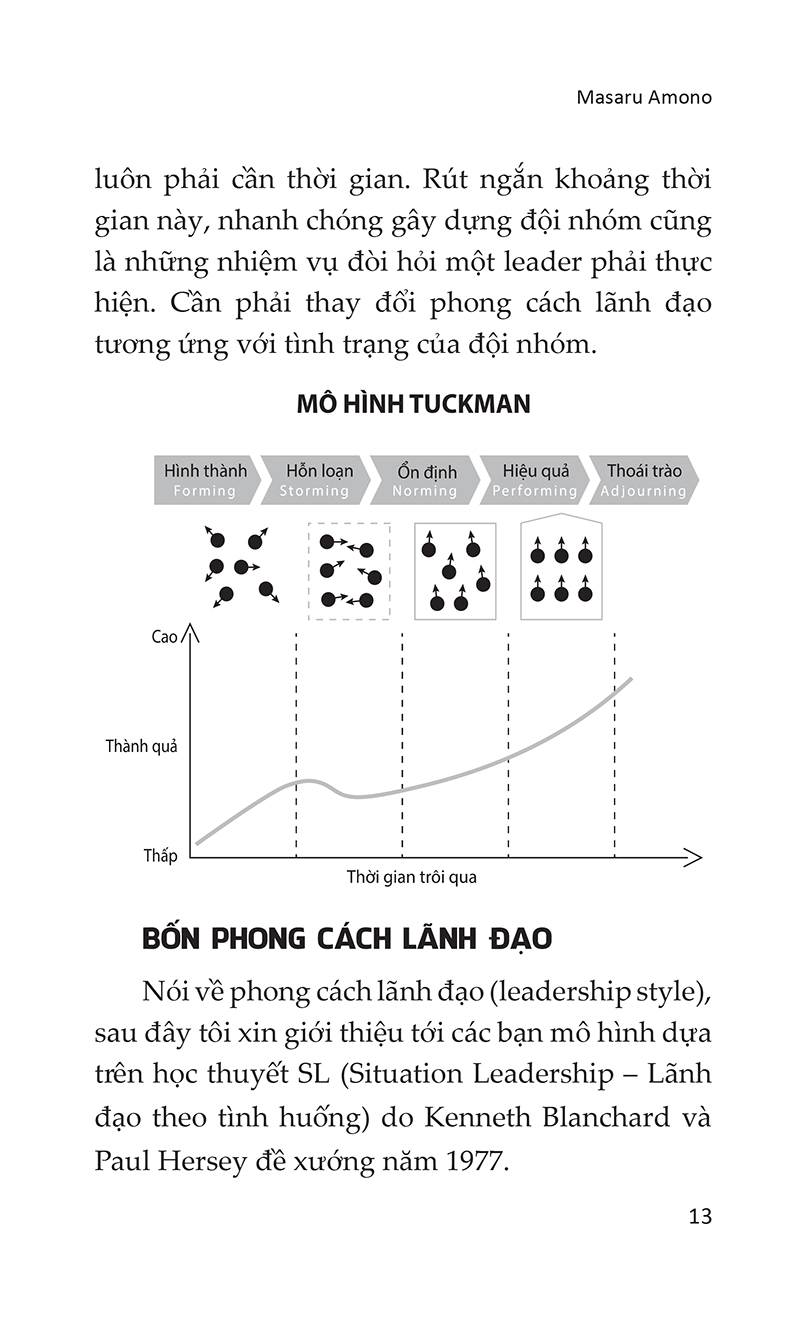 okr - từ chiến lược mục tiêu đến kết quả then chốt - Ảnh 11