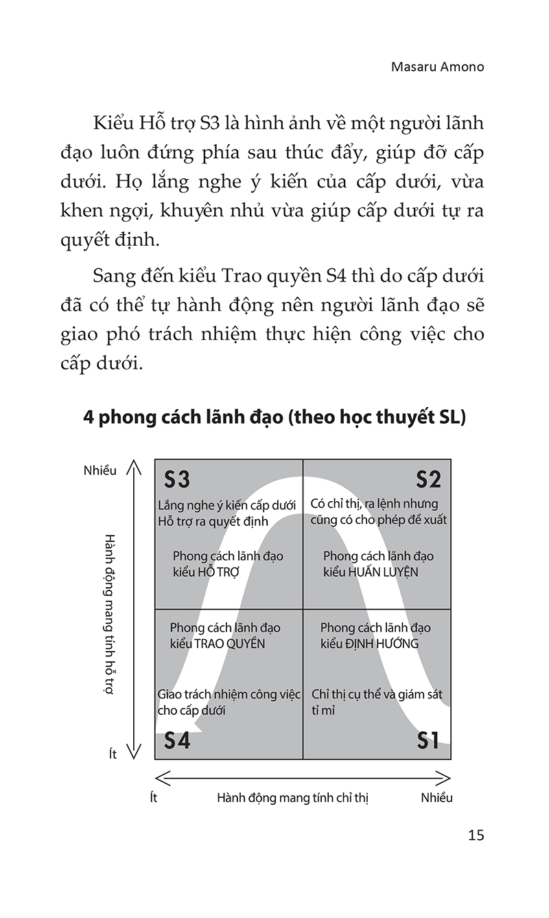 okr - từ chiến lược mục tiêu đến kết quả then chốt - Ảnh 13