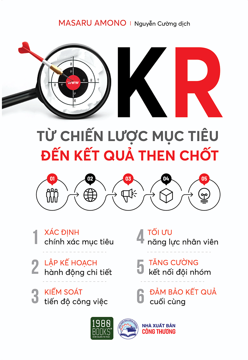 okr - từ chiến lược mục tiêu đến kết quả then chốt - Ảnh 2