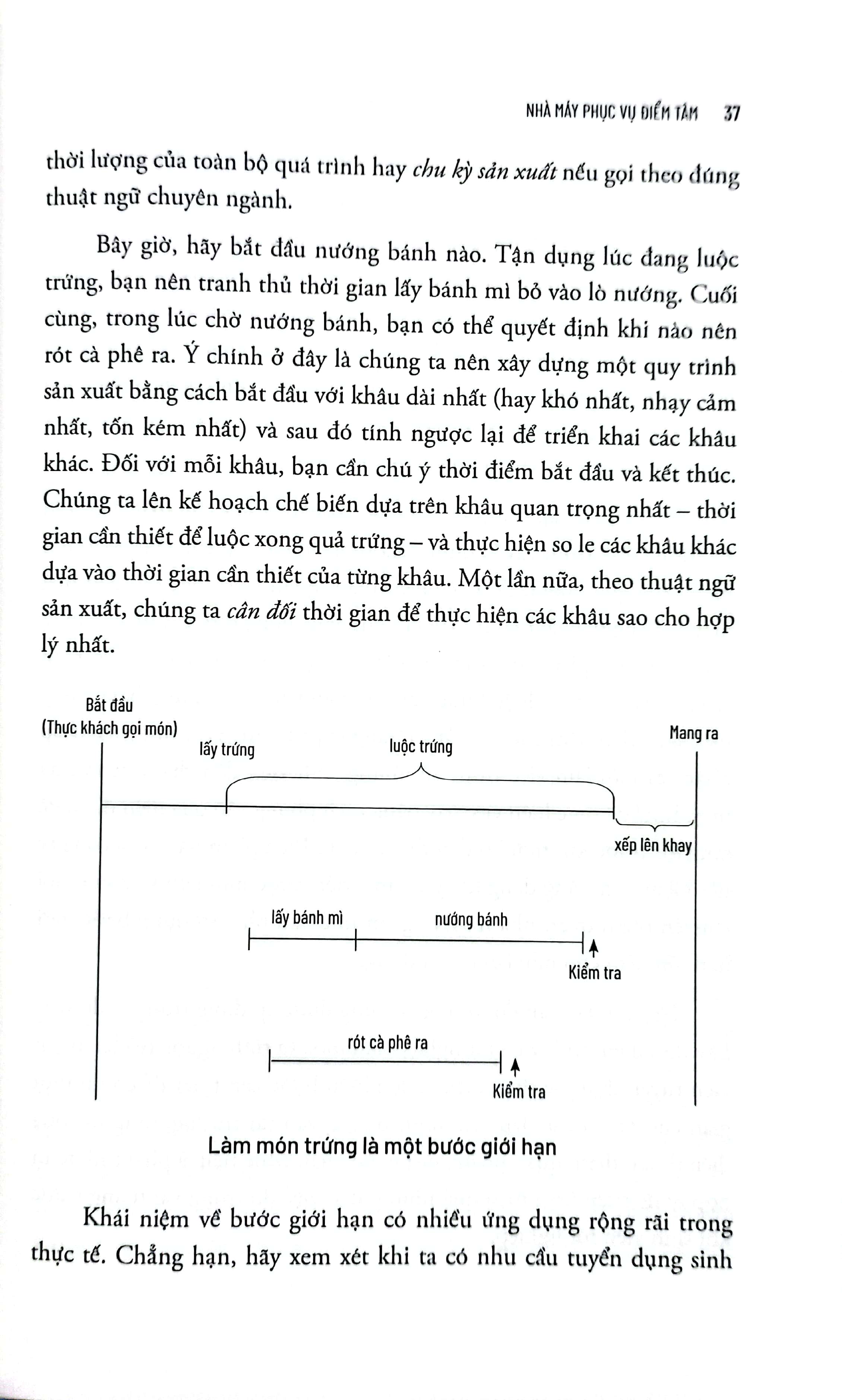 okrs - tối ưu hóa hiệu suất của bất kỳ đội nhóm nào - Ảnh 7
