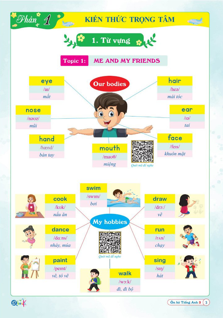 ôn hè tiếng anh 3 - dành cho học sinh lớp 3 lên lớp 4 - Ảnh 5