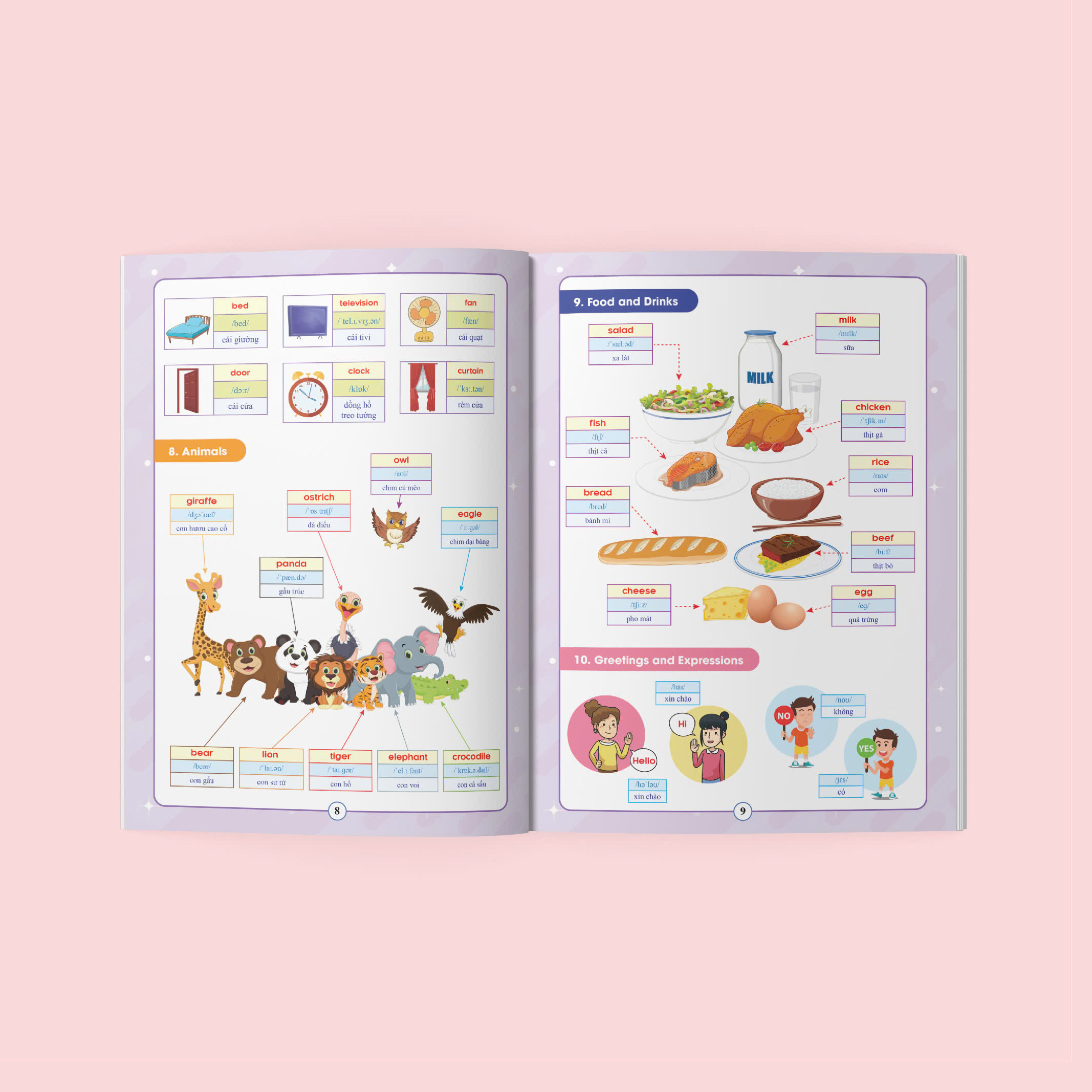 Ôn Hè Tiếng Anh - Lớp 3 Lên Lớp 4 - Ảnh 6