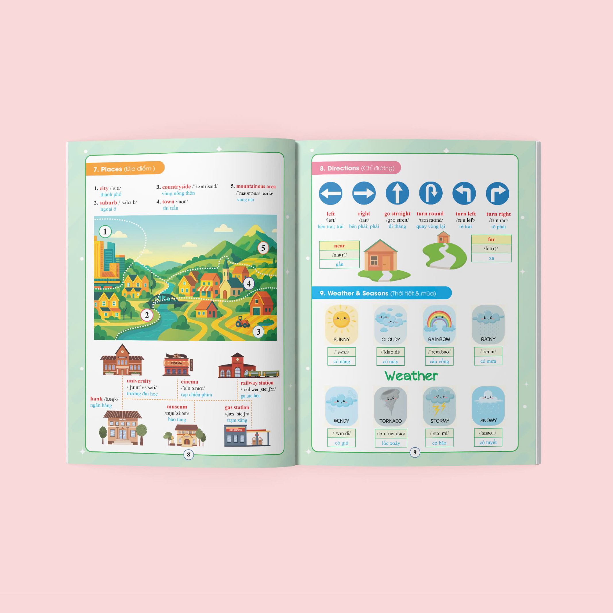 Ôn Hè Tiếng Anh - Lớp 4 Lên Lớp 5 - Ảnh 7