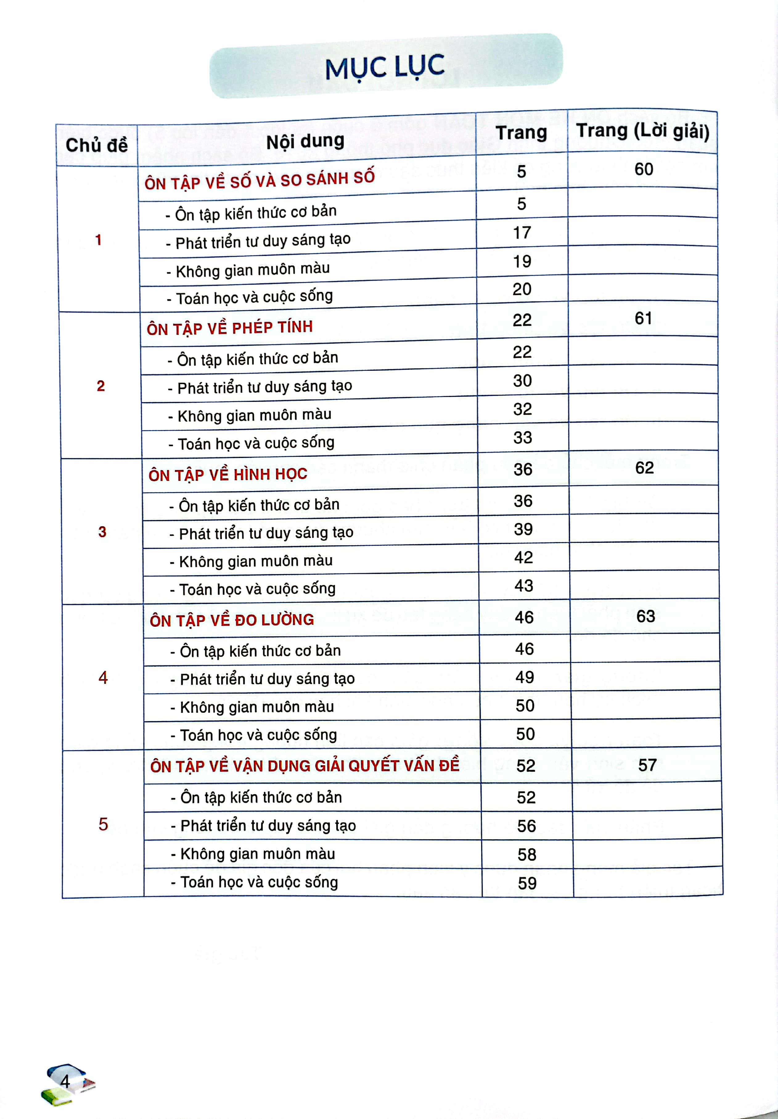 ôn hè toán 1 (biên soạn theo chương trình gdpt 2018) - Ảnh 4