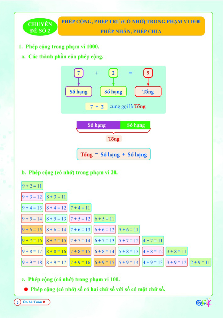 ôn hè toán 2 (dành cho học sinh lớp 2 lên lớp 3) (tái bản 2024) - Ảnh 8