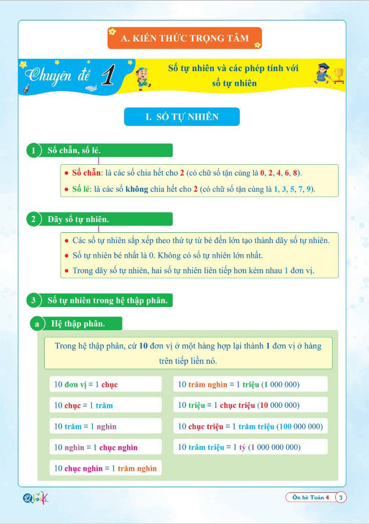ôn hè toán 4 - dành cho học sinh lớp 4 lên lớp 5 - Ảnh 4