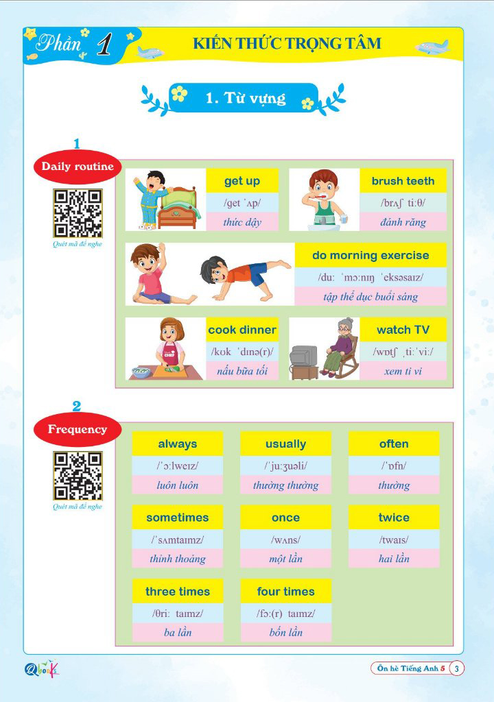 ôn hè toán 5 - dành cho học sinh lớp 5 lên lớp 6 - Ảnh 5