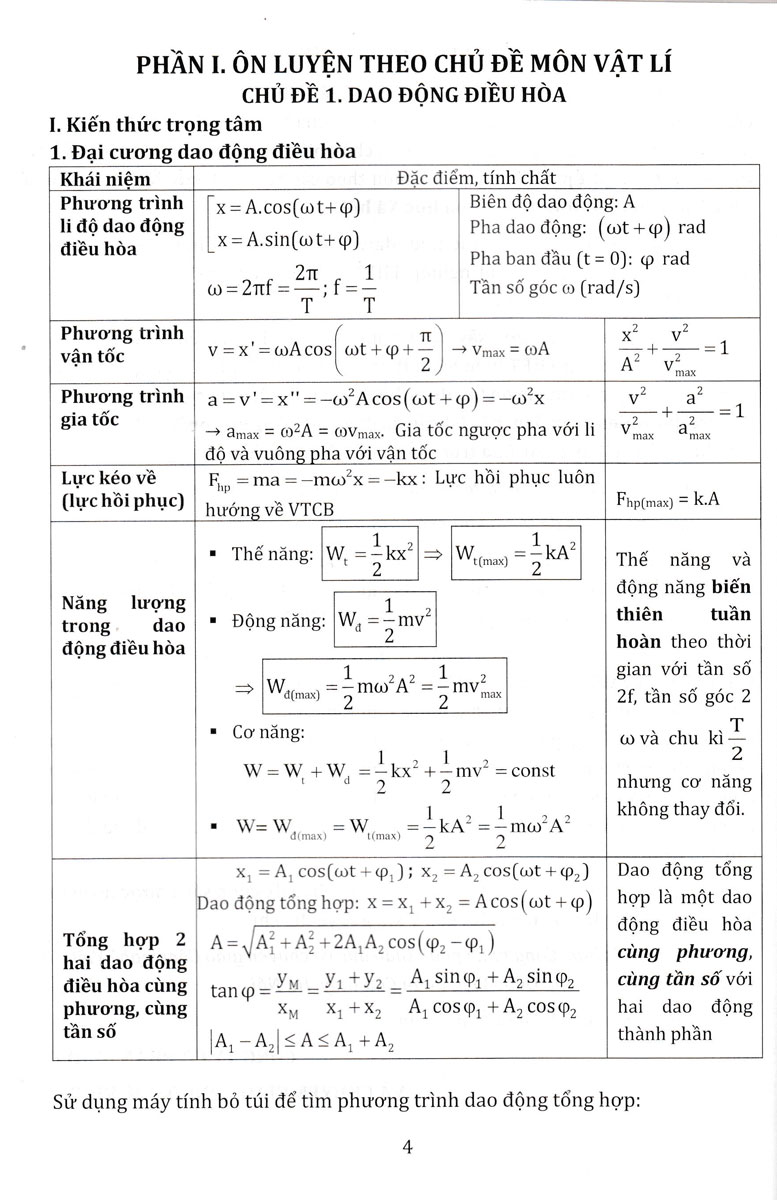 ôn luyện thi tốt nghiệp thpt năm 2024 - bài thi khoa học tự nhiên - Ảnh 4