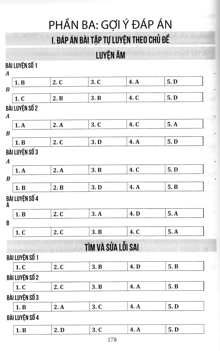 ôn luyện thi tốt nghiệp thpt năm 2024 - môn tiếng anh - Ảnh 13