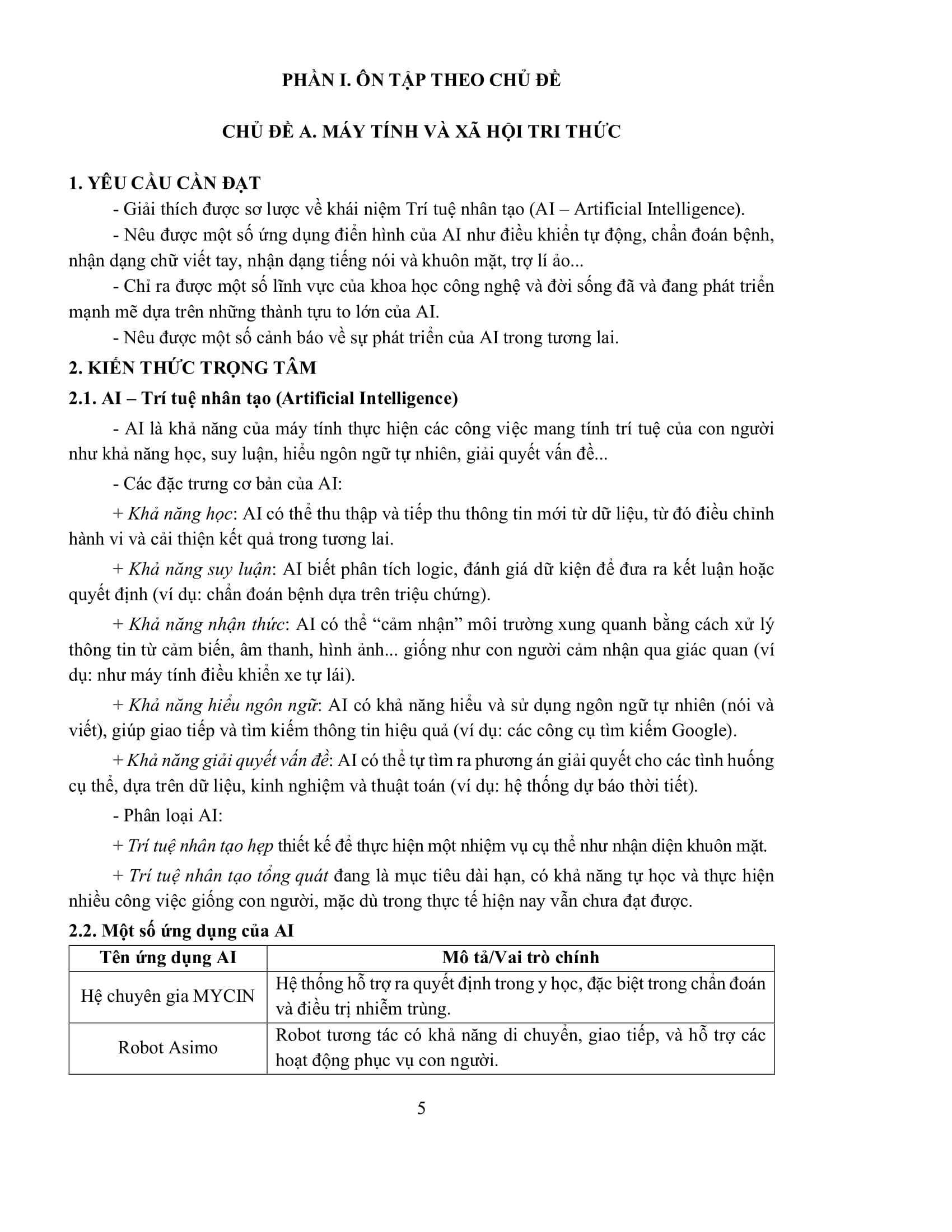 Ôn Luyện Thi Tốt Nghiệp THPT Theo Chương Trình GDPT Mới - Môn Tin Học - Ảnh 5