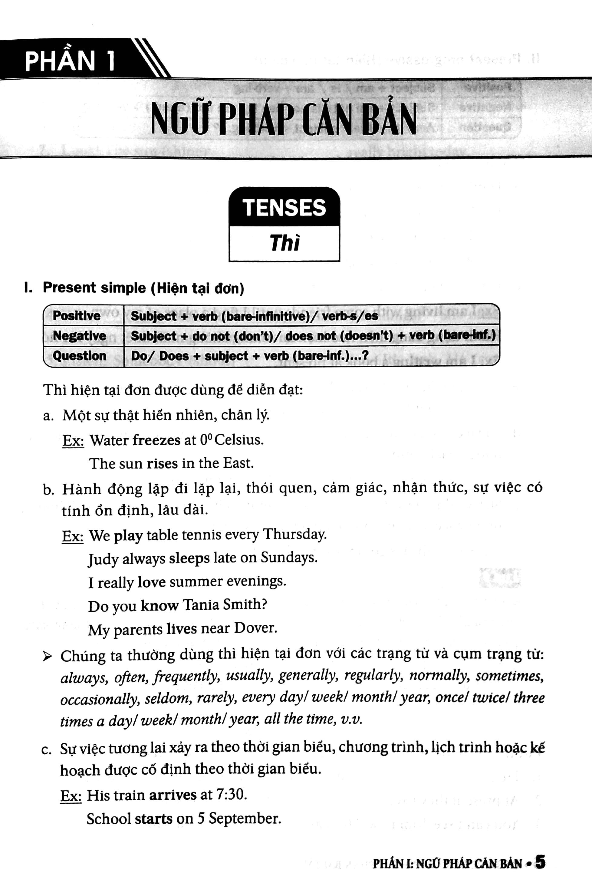 ôn luyện tiếng anh lớp 9 - không đáp án (tái bản 2021) - Ảnh 6
