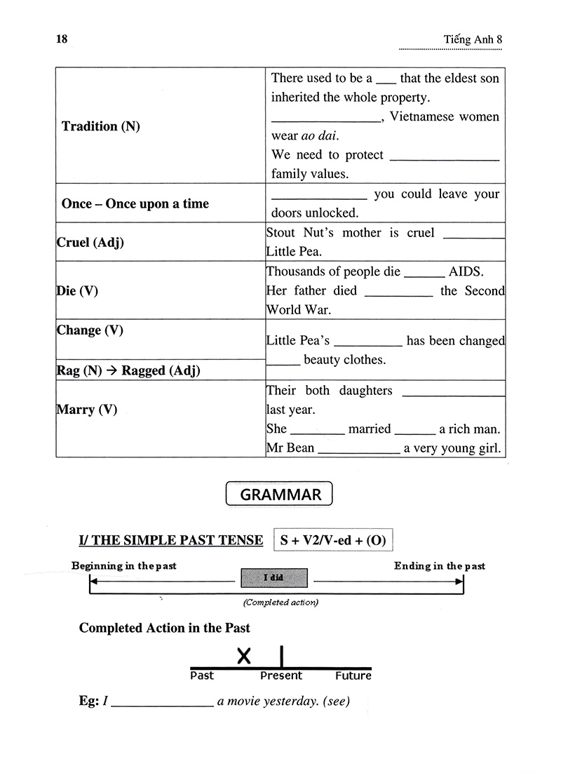 ôn luyện tiếng anh theo hướng ứng dụng thực tế - lớp 8 - Ảnh 29