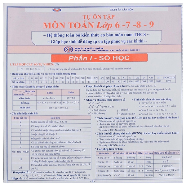 ôn tập toán 6-7-8-9 - Ảnh 2