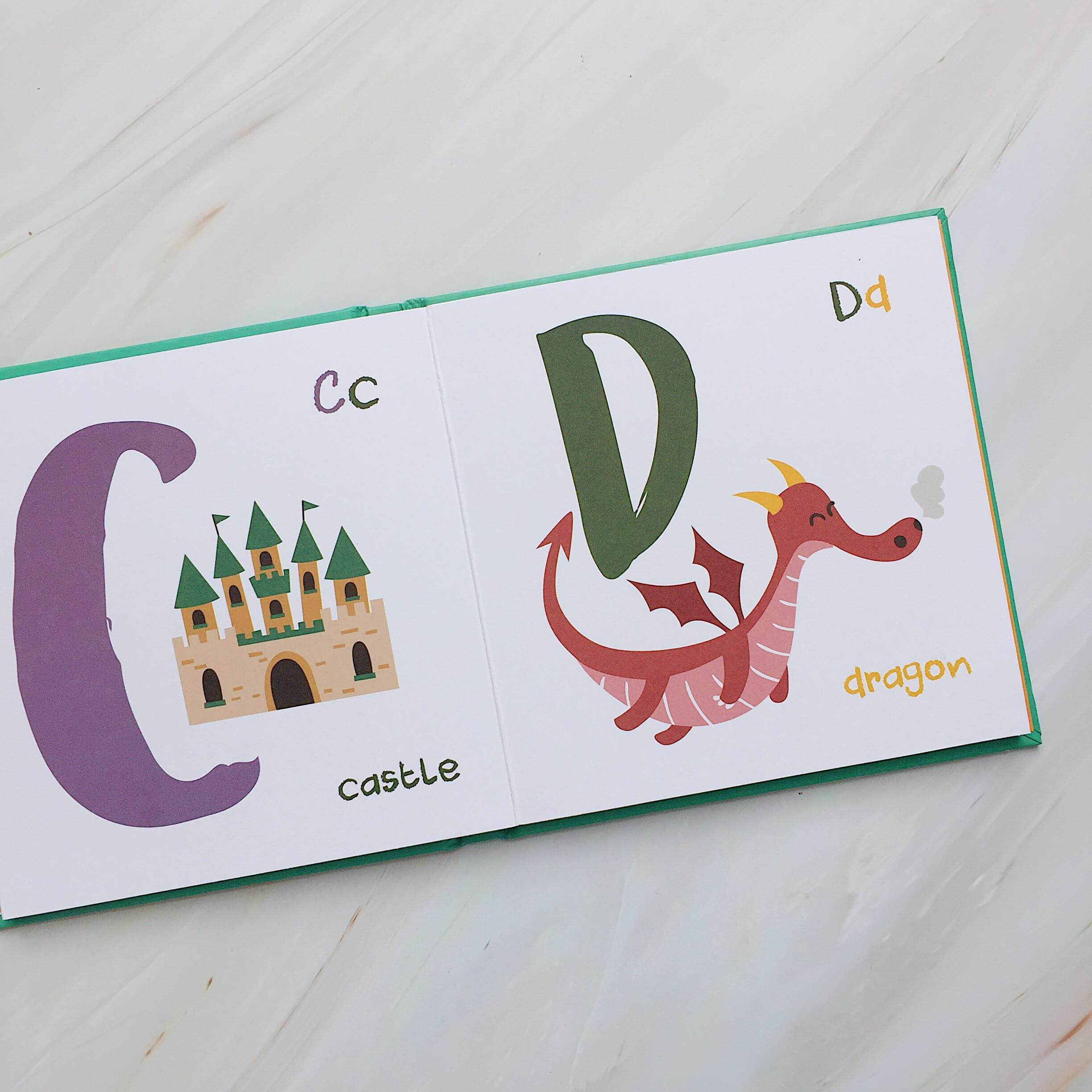 once upon an alphabet - Ảnh 4