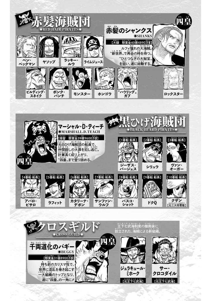 one piece 110 - Ảnh 5