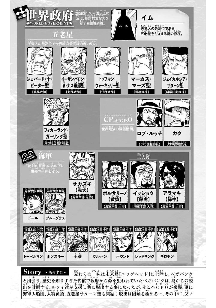 one piece 110 - Ảnh 7