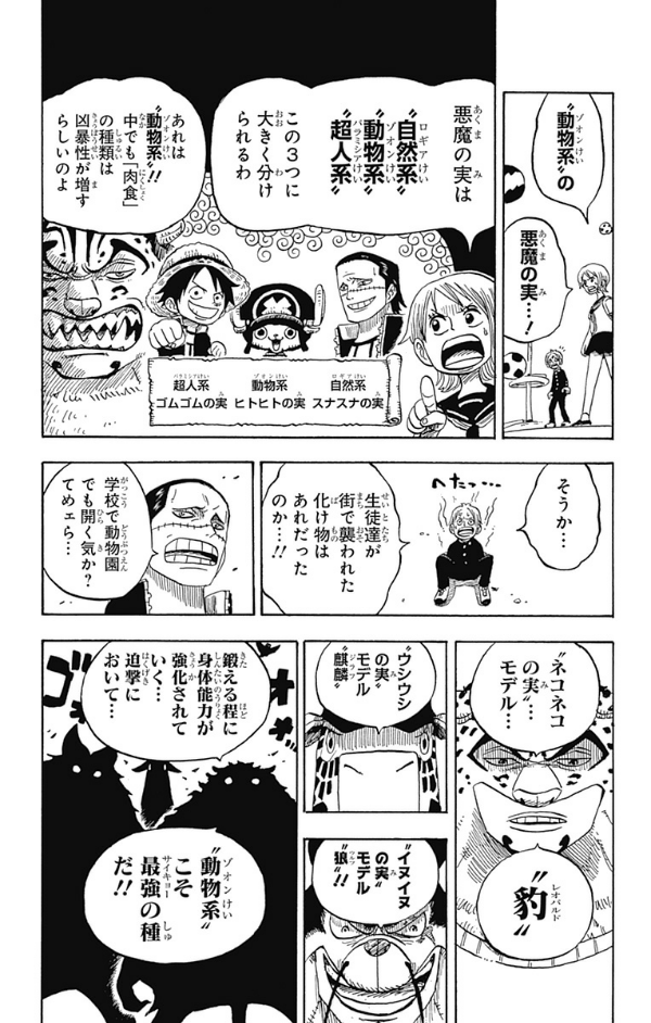 one piece 学園 - one piece gakuen 4 - Ảnh 12