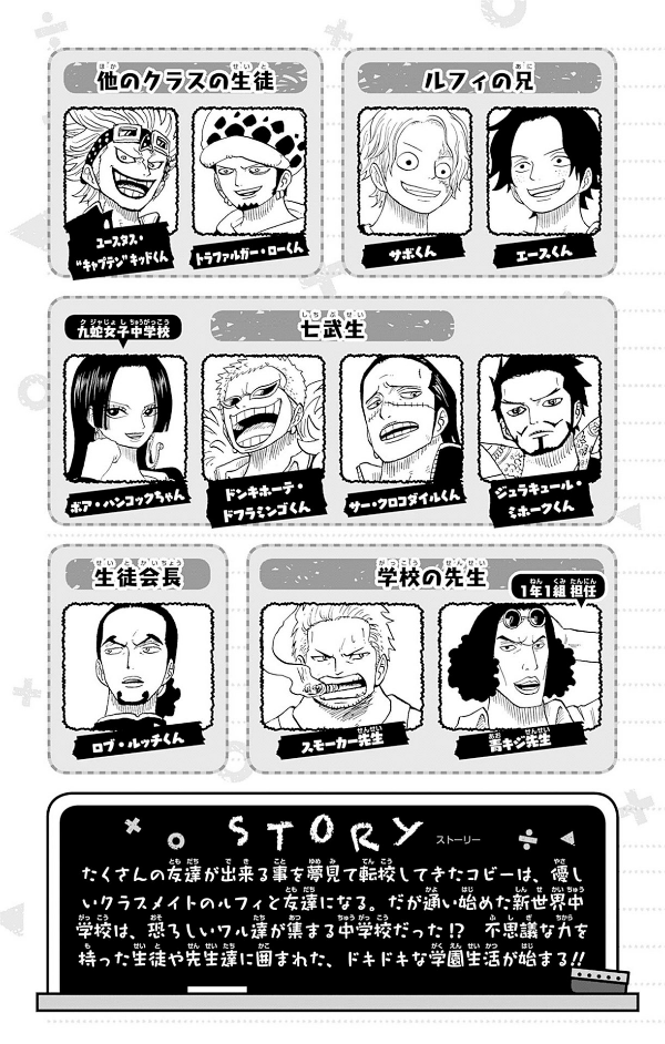 one piece 学園 - one piece gakuen 7 - Ảnh 5